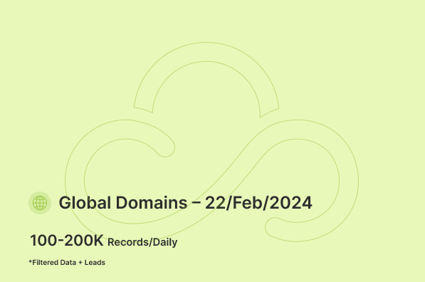 Global Domains – 22:Feb:2024