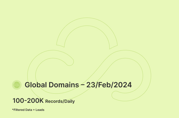 Global Domains – 23:Feb:2024