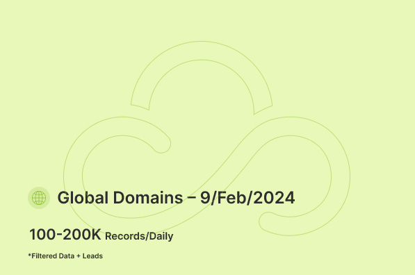 Global Domains – 9:Feb:2024