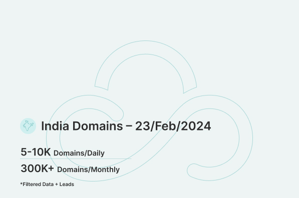 India Domains – 23:Feb:2024